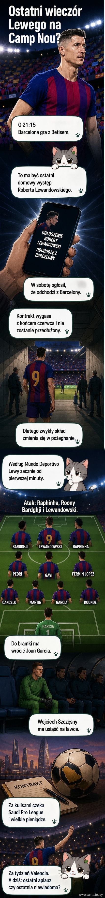 Stadion Camp Nou oświetlony reflektorami, na pierwszym planie Robert Lewandowski w błękitno-granatowym dresie Barcelony, pożegnany przez kibiców.
