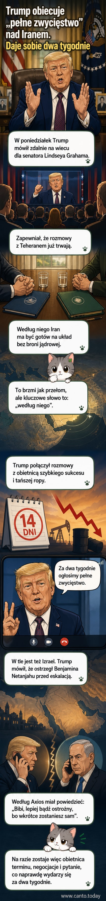 Ilustracja przedstawiająca Donalda Trumpa mówiącego do mikrofonu, z tłem mapy Bliskiego Wschodu i symbolem atomu z krzyżem, sugerującym brak broni jądrowej.