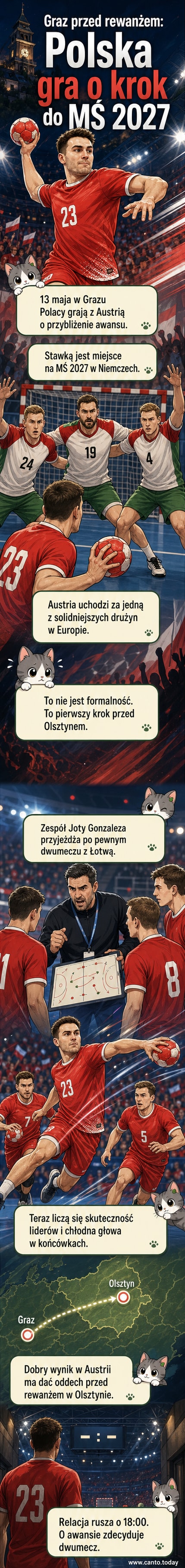 Reprezentanci Polski w piłce ręcznej na boisku w Grazu podczas meczu eliminacyjnego przeciw Austrii, 13 maja 2026.