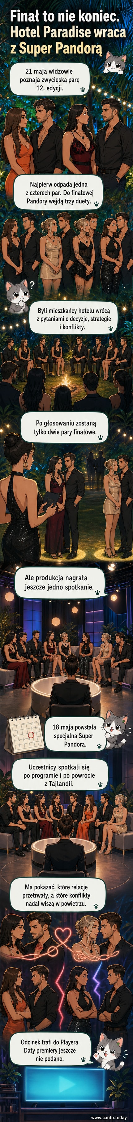 Uczestnicy Hotelu Paradise stoją w studiu podczas nagrania specjalnego odcinka Super Pandory po zakończeniu sezonu.