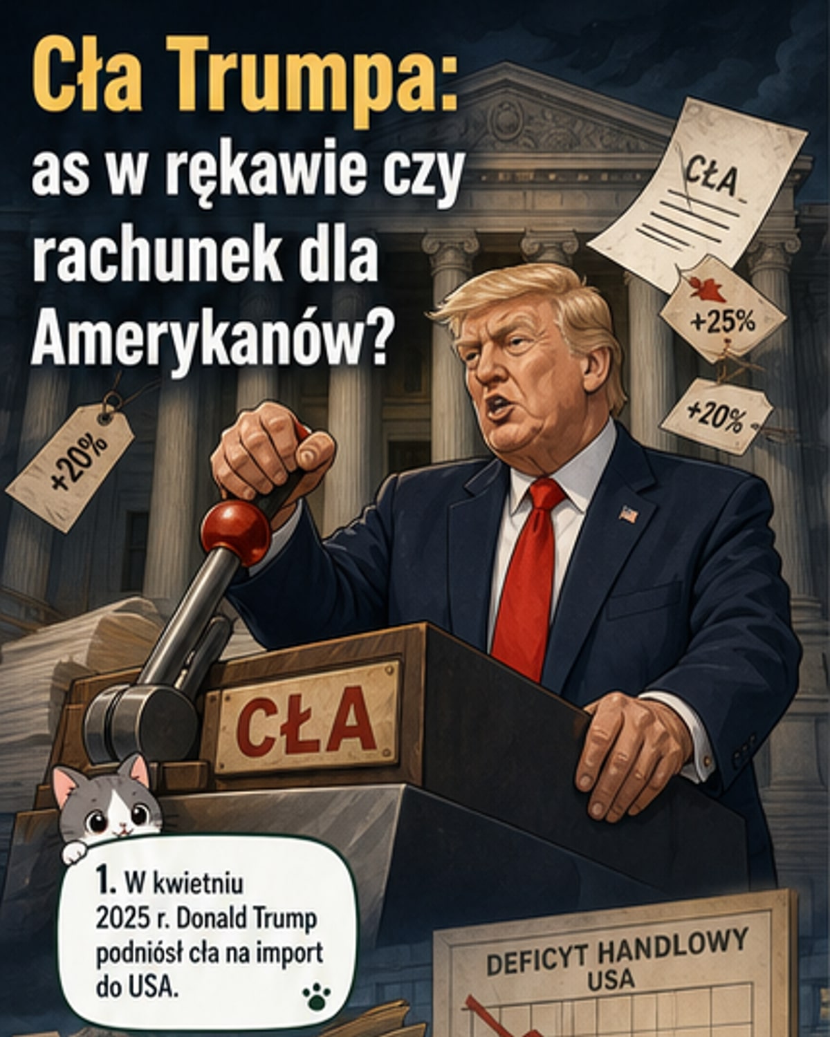Taryfy Trumpa obciążają Amerykanów