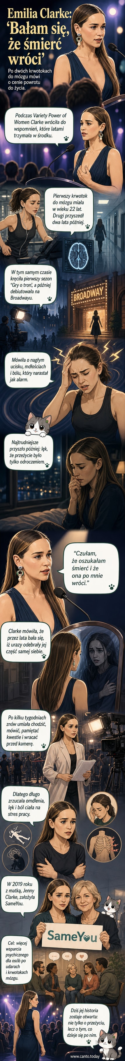 Emilia Clarke podczas publicznego wystąpienia, mówiąc o swoich doświadczeniach z krwotokami do mózgu.