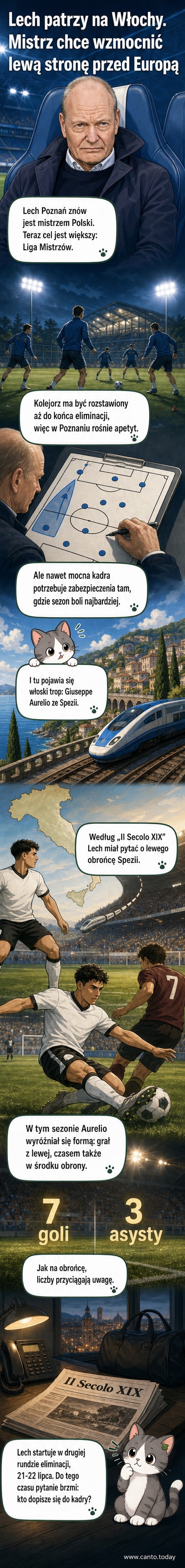 Piłkarz w niebiesko-białej koszulce Lecha Poznań stoi przy piłce na boisku, z logiem klubu w tle i flagą Polski na trybunie.