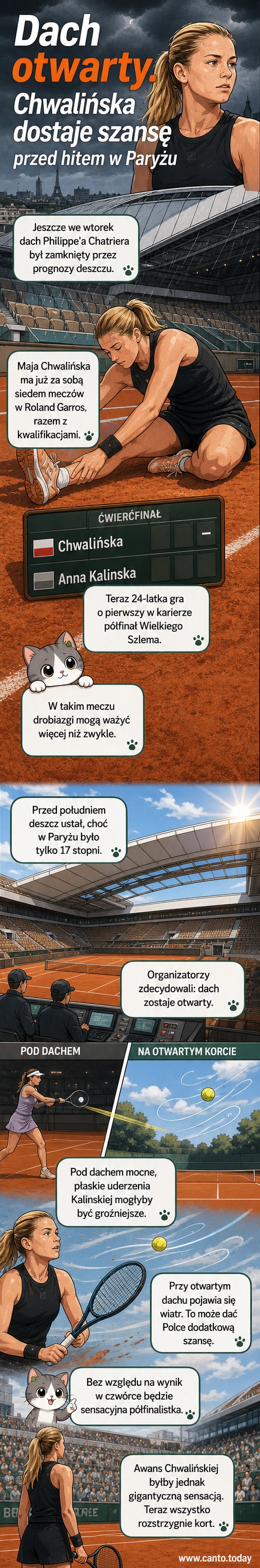 Kort Philippe’a Chatriera z widocznym otwartym dachem, na tle szarych chmur nad Paryżem.