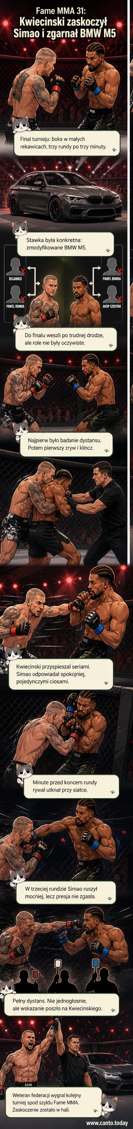 Ilustracja finałowej walki na Fame MMA 31: Alan Kwieciński i Jose Simao wymieniają ciosy podczas trzeciej rundy, sędzia obserwuje z bliska.