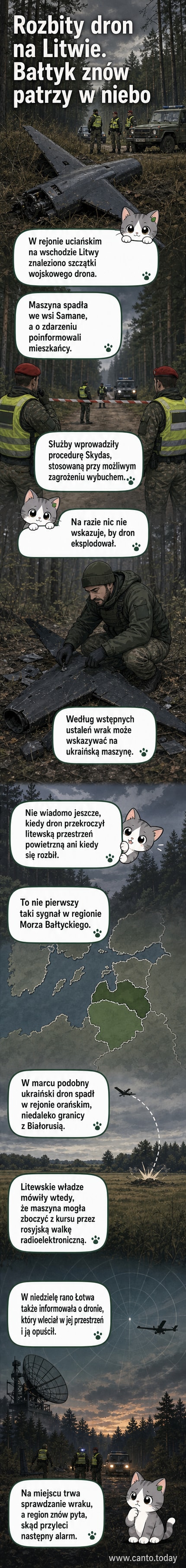 Ilustracja przedstawia miejsce znalezienia szczątków wojskowego drona we wsi Samane na Litwie, z otaczającymi go służbami i fragmentami maszyny na tle leśnego terenu.