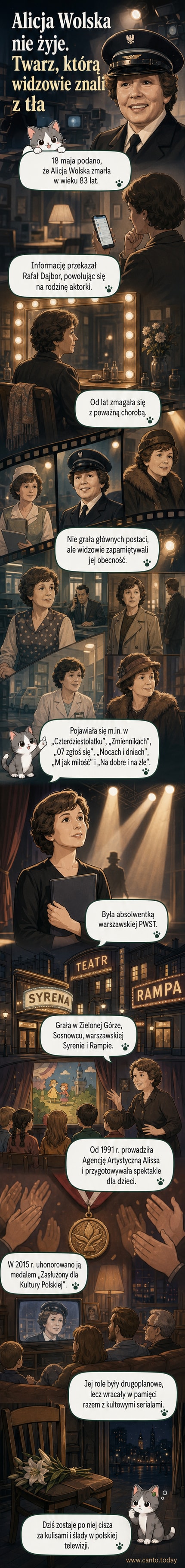 Zdjęcie aktorki Alicji Wolskiej w scenie z serialu "Zmiennicy", w stroju policyjnym, stojącej obok kolegów z obsady.
