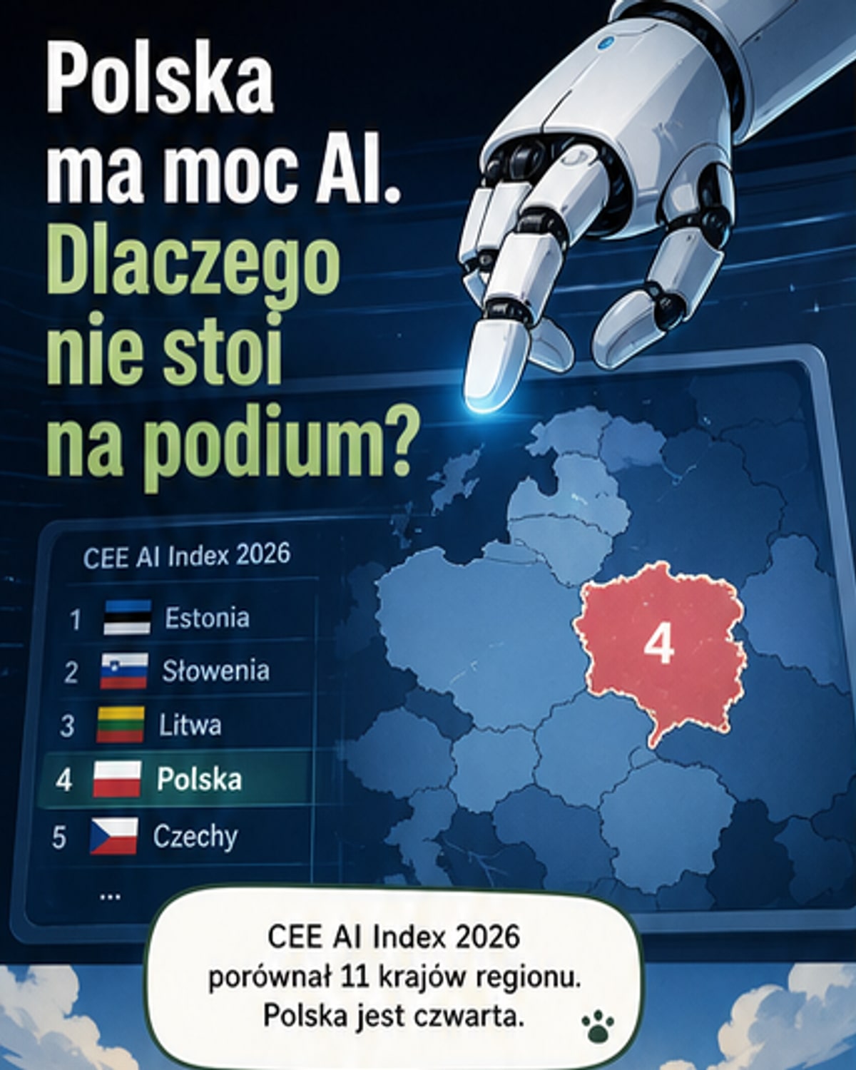 Polska czwarta w wyścigu o AI