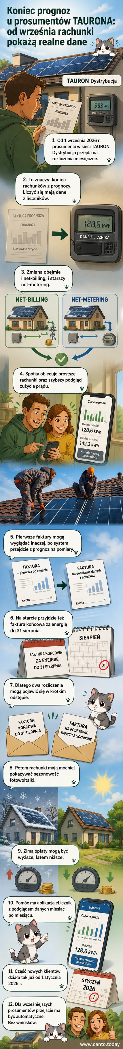 Ilustracja przedstawia dom z panelami fotowoltaicznymi na dachu i ikonę kalendarza z datą 1 września 2026, symbolizującą zmianę w rozliczeniach energii.