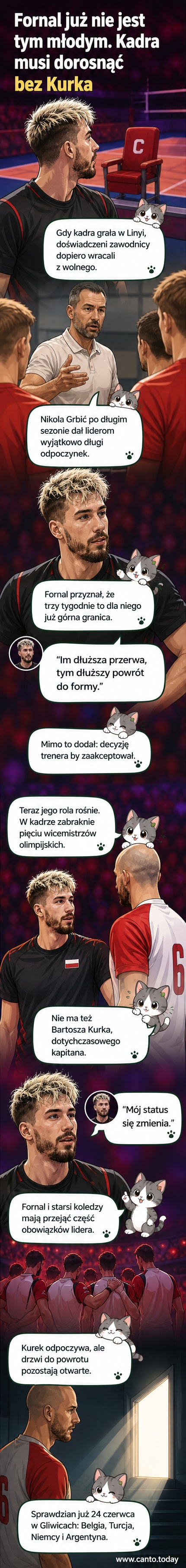 Tomasz Fornal w stroju reprezentacji Polski, podczas treningu, z widocznym numerem 18 na koszulce.