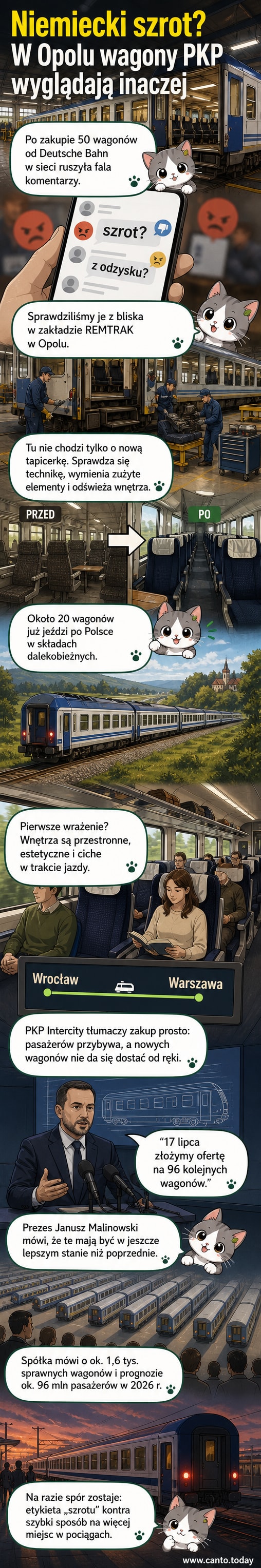 Zmodernizowany wagon PKP Intercity po przebudowie w zakładzie REMTRAK w Opolu, widok wnętrza i nowej kolorystyki