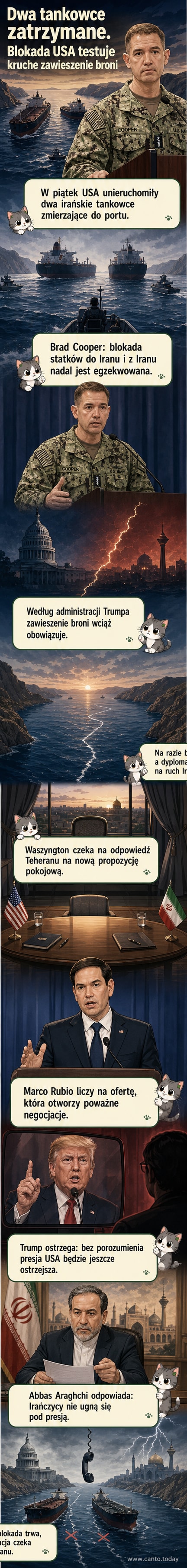 Ilustracja przedstawia dwa irańskie tankowce unieruchomione przez amerykańskie okręty w pobliżu cieśniny Ormuz, tło to napięta atmosfera dyplomatyczna między USA a Iranem.