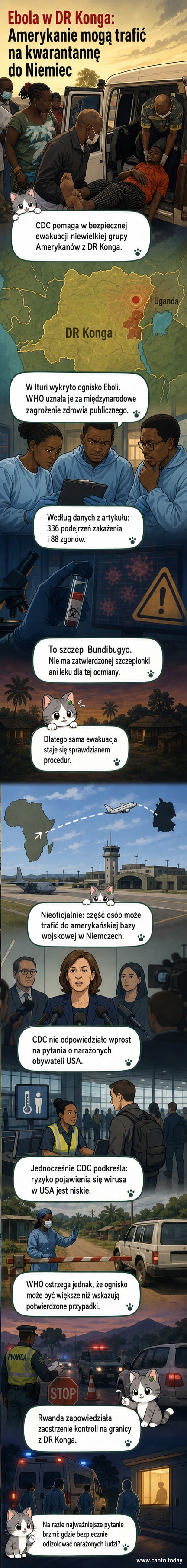 Mapa Afryki z zaznaczonym ogniskiem wirusa Ebola w Demokratycznej Republice Konga i strzałką wskazującą potencjalną trasę ewakuacji do Niemiec.
