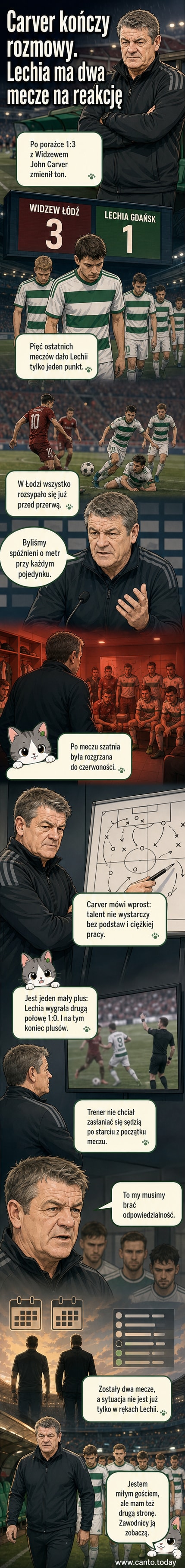 Trenerska mina Johna Carvera na bieżnie po przegranej Lechii Gdańsk 1:3 z Widzewem, z napisem 'czas na rozmowy minął'.