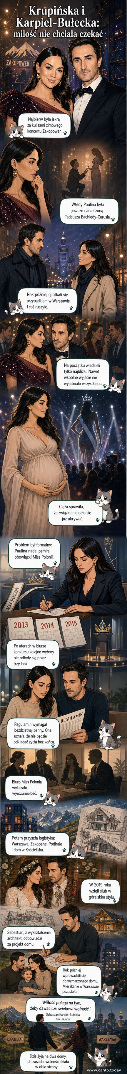 Ilustracja pary Pauliny Krupińskiej i Sebastiana Karpiel-Bułeckiego w stylizowanym wnętrzu góralskiego domu z widokiem na Tatry, z ikoną serca i dwóch domów w tle.
