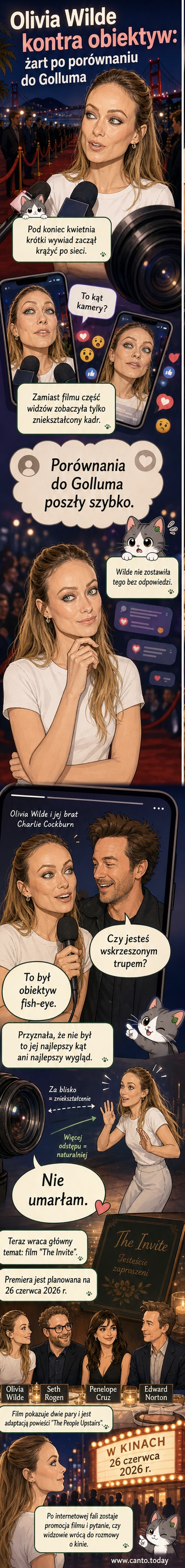 Olivia Wilde na czerwonym dywanie, ujęta z niekorzystnego kąta, z późniejszym żartobliwym komentarzem na Instagramie.