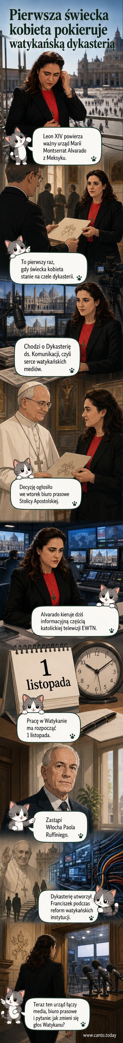 Ilustracja przedstawiającą Marię Montserrat Alvarado w rozmowie z papieżem Leonem XIV w watykańskim gabinecie, z tłem katedry św. Piotra.
