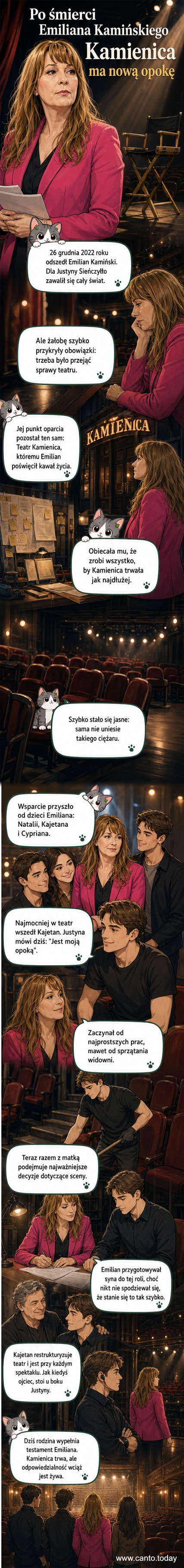 Portret rodzinny: Justyna Sieńczyłło i Kajetan Kamiński stoją razem przed wejściem do Teatru Kamienica, symbolizując kontynuację artystycznego dziedzictwa Emiliania Kamińskiego.