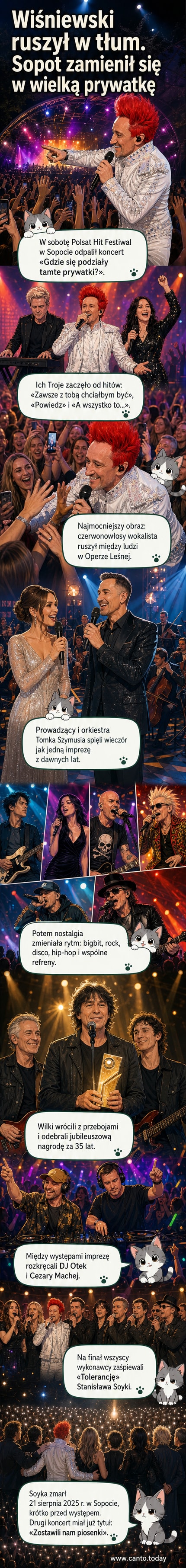 Scena Opery Leśnej w Sopocie, na której Wilki grają przed pełną publicznością podczas Polsat Hit Festiwalu 2026.