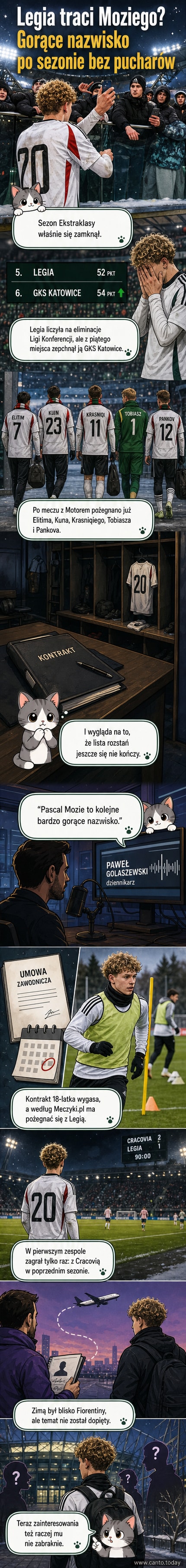 Młody piłkarz w zielono-białym dresie Legii Warszawa podczas treningu, z widocznym numerem 44 na plecach.