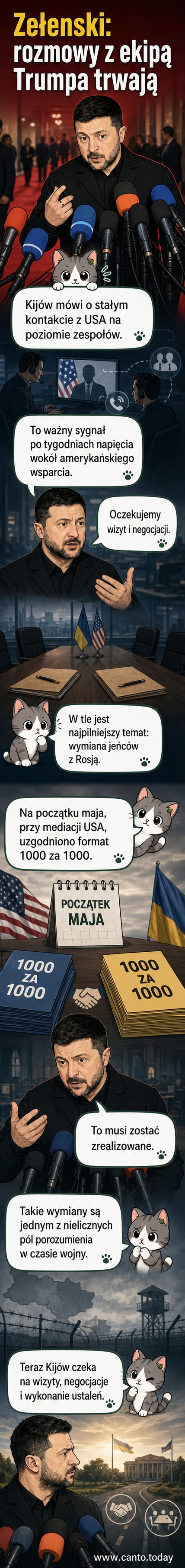 Prezydent Ukrainy Wołodymyr Zełenski podczas nagrania informującego o rozmowach z zespołem Donalda Trumpa i planowanej wymianie jeńców.