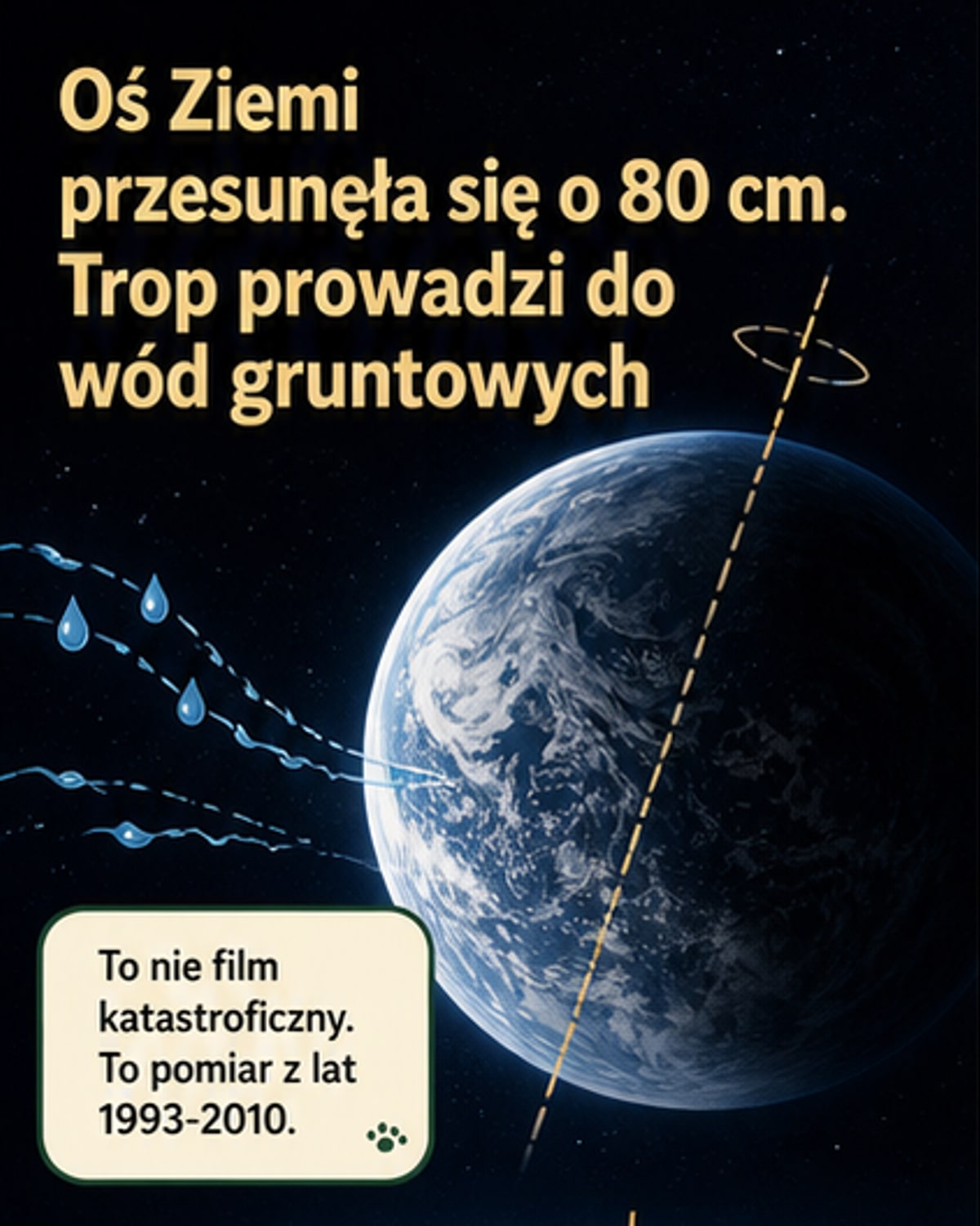 Oś Ziemi się przesuwa