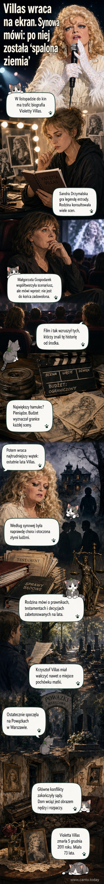 Portret Violetty Villas na tle scen z filmu biograficznego, z fragmentem cytatu synowej: 'To, co zostało po Violetcie, to spalona ziemia.'