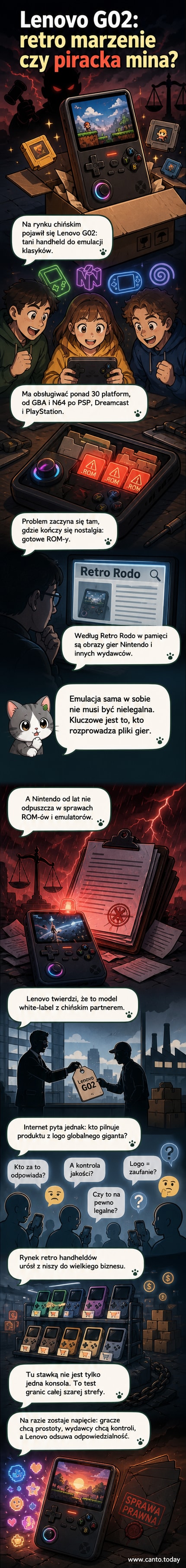 Ilustracja przedstawia przenośną konsolę z logo Lenovo, na ekranie której widać klasyczne gry Nintendo, w tle postacie z serii Mario i Linka, sygnalizujące kontrowersję wokół emulacji i piractwa