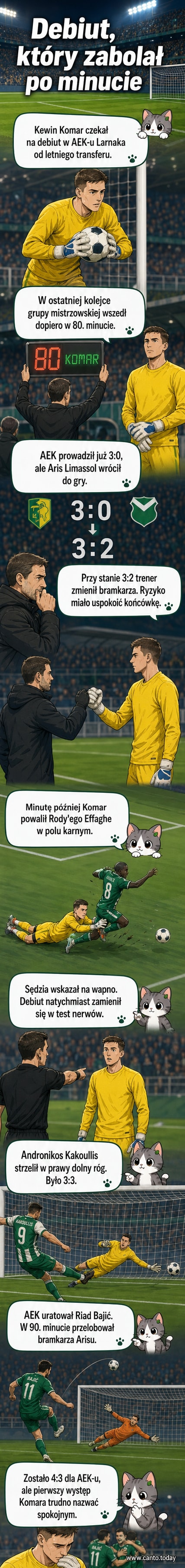 Polski bramkarz Kewin Komar w barwach AEK-u Larnaka pada na murawę po faulu w polu karnym w swoim debiucie.