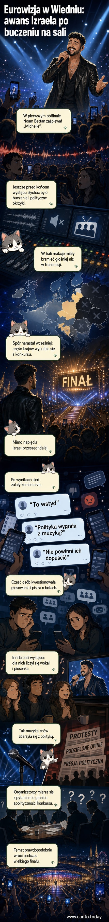 Scena Eurowizji z widocznym artystą na tle tłumów, niektórzy widzowie machają flagami protestu, na ekranie napisy 'Michelle' i 'Israel'.