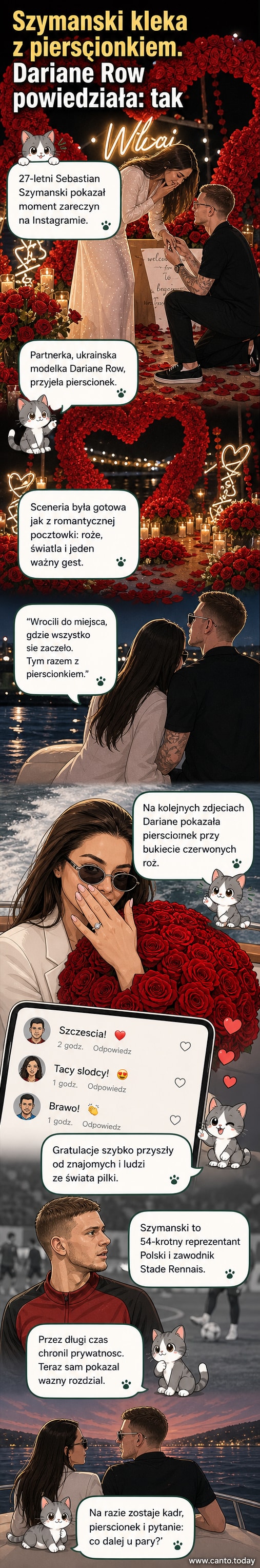 Zdjęcie z oświadczyn: Sebastian Szymański klęczy przed Dariane Row, trzymając jej dłoń z pierścionkiem zaręczynowym, w tle romantyczne oświetlenie i róże.