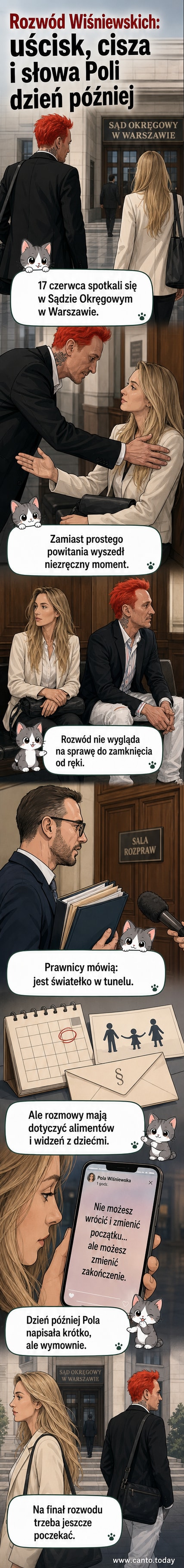 Pola Wiśniewska i Michał Wiśniewski podczas rozprawy rozwodowej w sądzie w Warszawie, z widocznym napięciem między nimi.