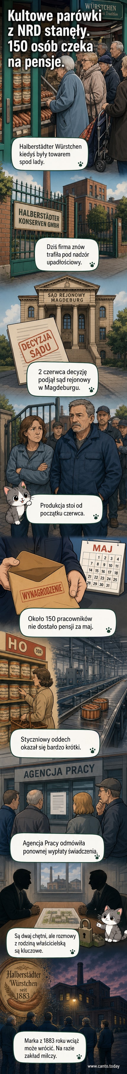 Zdjęcie fabryki Halberstädter Konserven GmbH z zalanym parkiem maszyn i zamkniętymi bramami, obok znak firmy Halberstädter Würstchen.