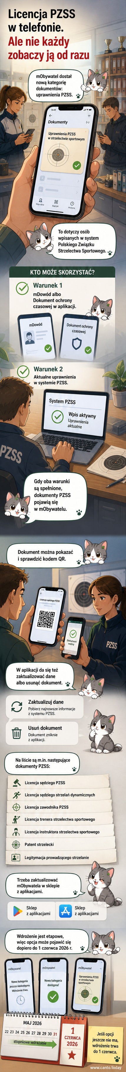 Telefon z ekranem mObywatela pokazującym nowy dokument PZSS – patent strzelecki z kodem QR