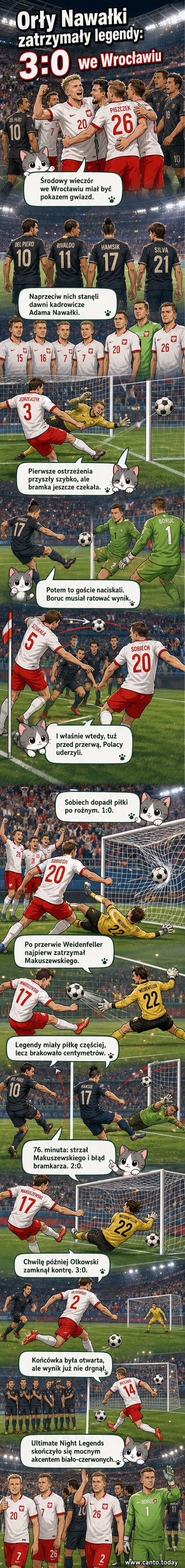 Piłkarze reprezentacji Polski świętują zwycięstwo 3:0 nad drużyną gwiazd światowego futbolu na meczu charytatywnym we Wrocławiu.