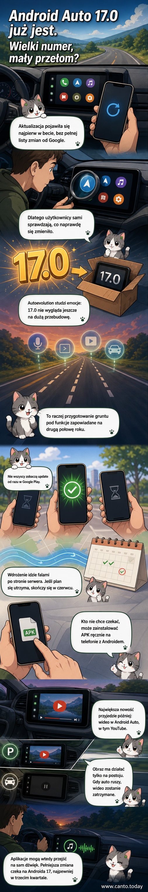 Ilustracja przedstawia smartfon z Androidem podłączony do samochodowego systemu infotainment z interfejsem Android Auto 17.0, z napisem 'Nowa wersja dostępna'.