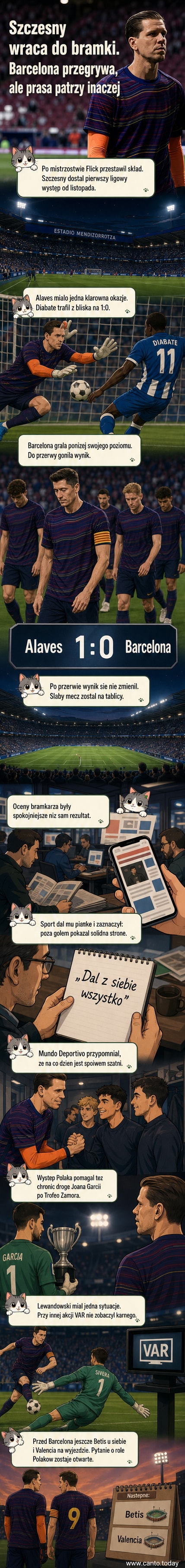 Wojciech Szczęsny w barwach Barcelony stoi przy bramce po straconym golu, rywal celebruje przy bramce