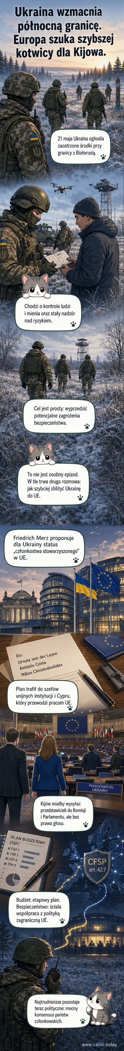 Ilustracja przedstawiająca granicę Ukrainy z Białorusią, z żołnierzami na patrolu i symbolem UE w tle, z czerwoną linią oznaczającą wzmocnione kontrole.