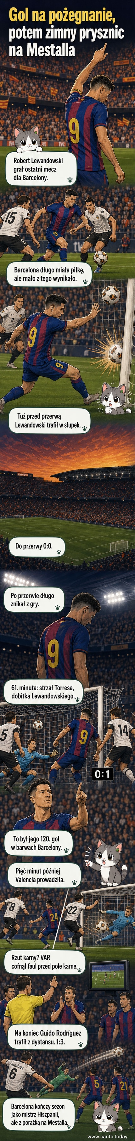 Robert Lewandowski obchodzi gola na boisku Estadio Mestalla, podczas pożegnalnego meczu z Valencią.