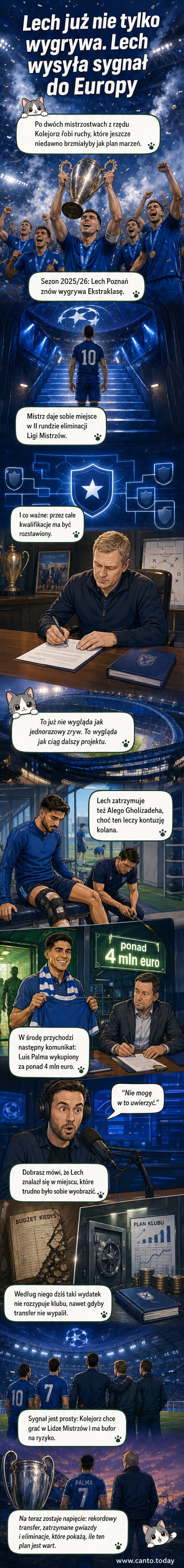 Ilustracja przedstawiająca stadion Lecha Poznań z flagą klubu i nazwiskiem Luis Palma na koszulce, w tle logotypy Celticu i nowy kontrakt z Frederiksenem.