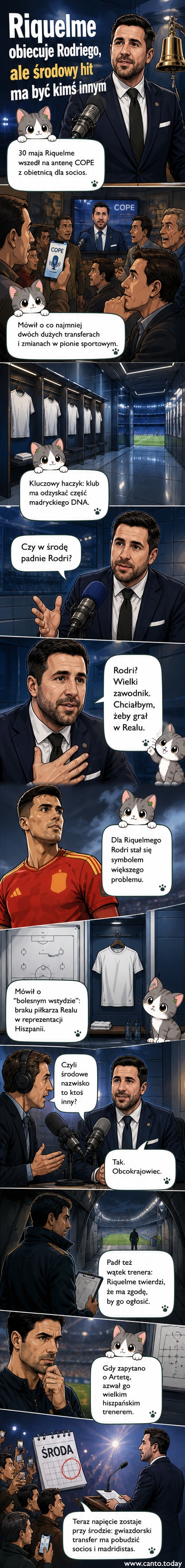 Ilustracja przedstawiających Enriquego Riquelme z mikrofonem, z tłem stadionu Realu Madryt i sylwetką Rodriego w barwach klubu.
