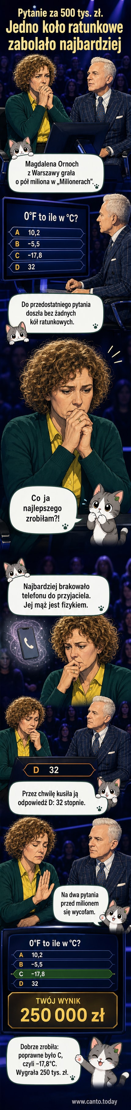 Magdalena Ornoch i Hubert Urbański podczas gry w teleturnieju "Milionerzy", moment przed decyzją o rezygnacji z pytania za 500 tys. zł