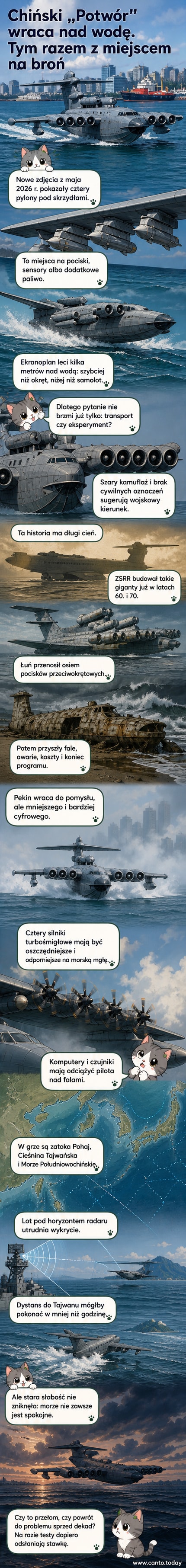 Ilustracja chińskiego ekranoplanu sunącego kilka metrów nad wodą z uzbrojeniem pod skrzydłami, na tle tajwańskiego wybrzeża i okrętów w tle.