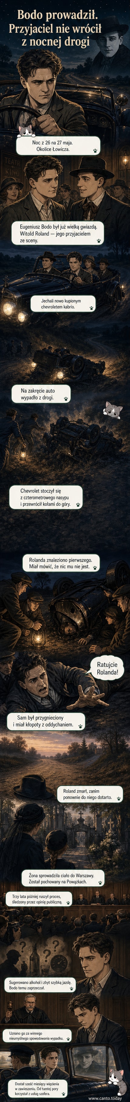 Ilustracja przedstawiająca scenę z 1928 roku: wypadek samochodu na drodze wiejskiej w nocy, rozbity chevrolet kabrio, ludzie biegnący na pomoc, na pierwszym planie sylwetka przygniecionego mężczyzny.