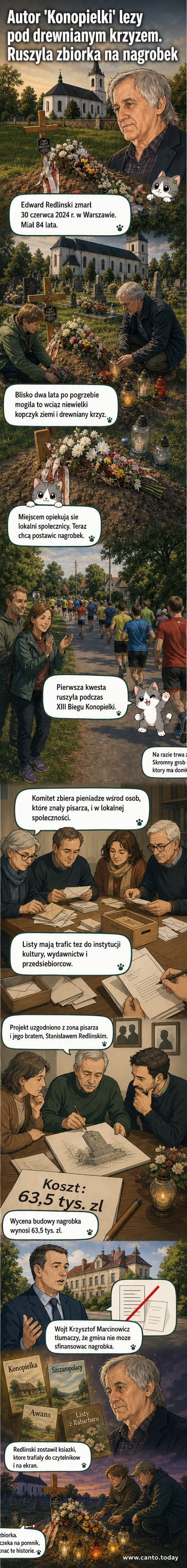 Zdjęcie skromnego grobu Edwarda Redlińskiego na cmentarzu w Juchnowcu Kościelnym – kopczyk ziemi z drewnianym krzyżem, w tle kościół pw. Świętej Trójcy.