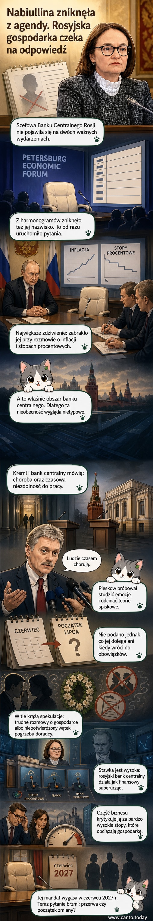 Ilustracja przedstawiająca Elwirę Nabiullinę w tle rosyjskiego banku centralnego, z cieniem Putina na tle, podczas gdy jej sylwetka zaczyna znikać.