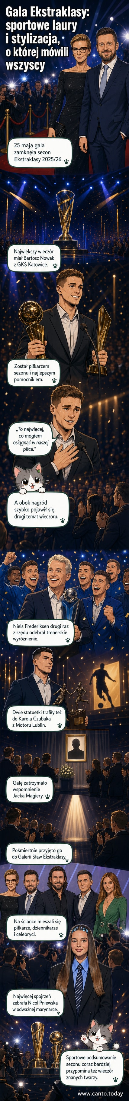 Gwiazdy na czerwonym dywanie podczas gali Ekstraklasy 2026 – wśród nich Anita Werner, Bart Pniewski z córką Nicol Pniewską, Tomasz Iwan i Radosław Majdan.