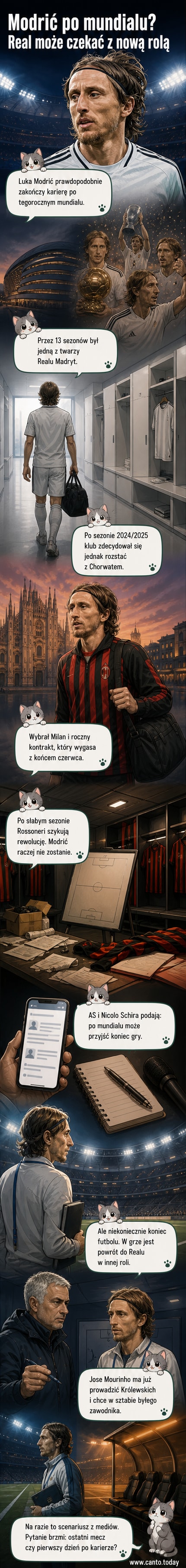 Portret Lukę Modrića w białym dresie Realu Madryt, z napisem 'Powrót legendy?'