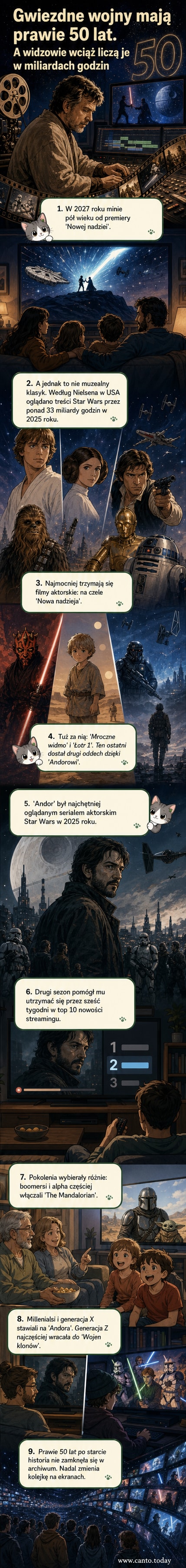 Ilustracja przedstawiająca ikoniczny motyw Gwiezdnych wojen: miecz świetlny w ciemnej przestrzeni, w tle planety z sagi, takie jak Tatooine lub Coruscant.