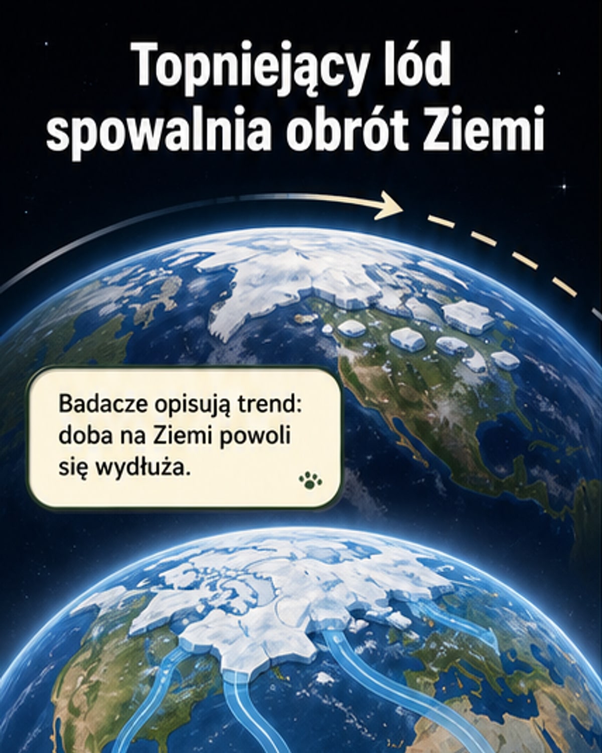 Jak topnienie lodowców zmienia długość dnia?